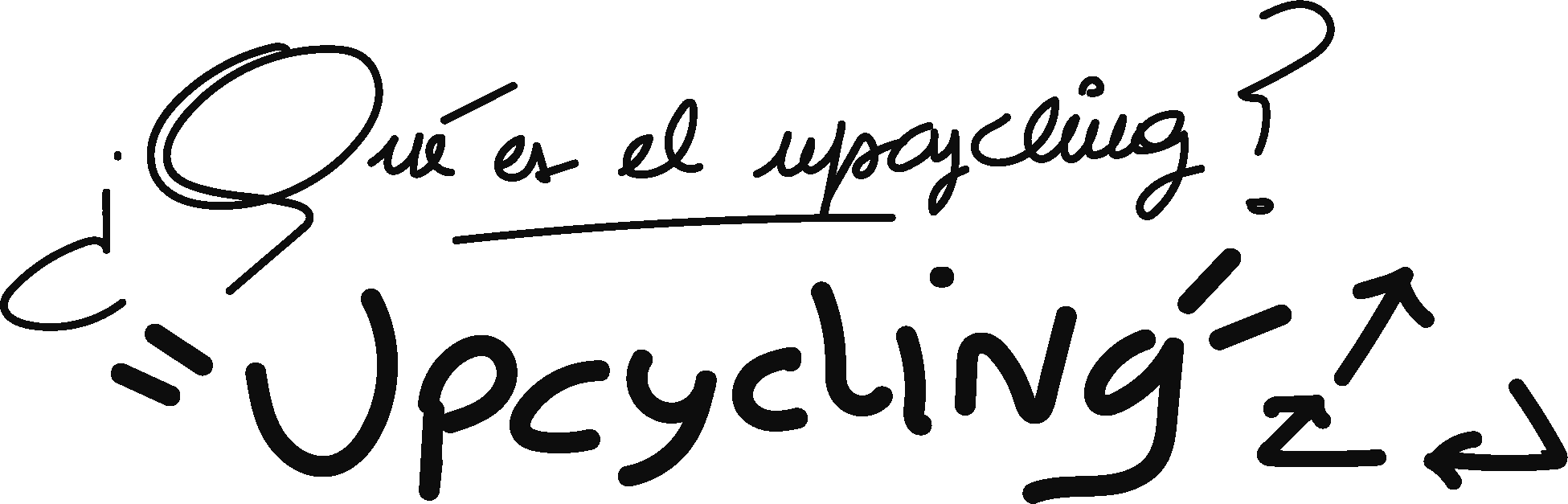 Titulo a mano, ¿Qué es el Upcycling?