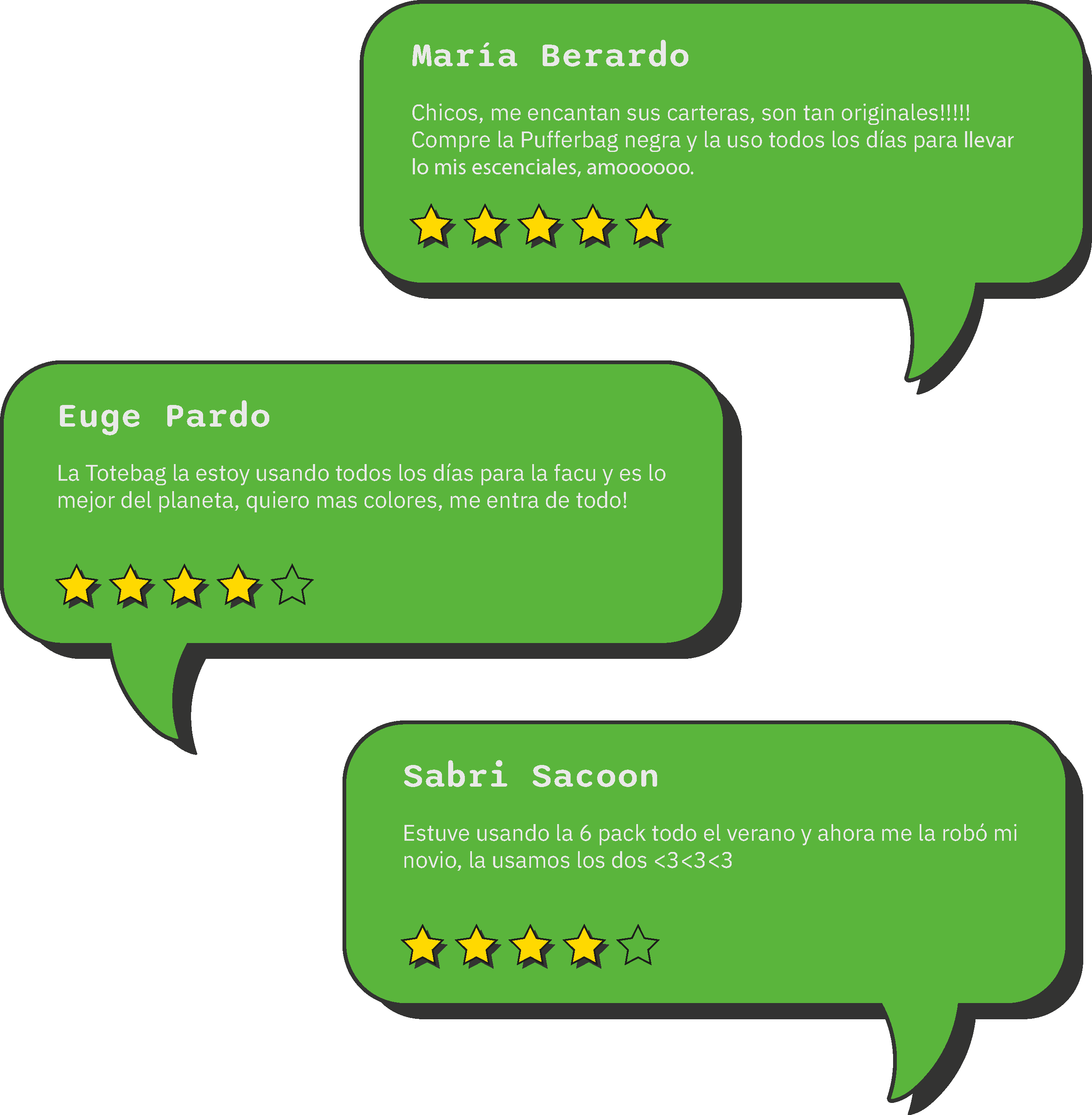 Mensajes de Clientes
